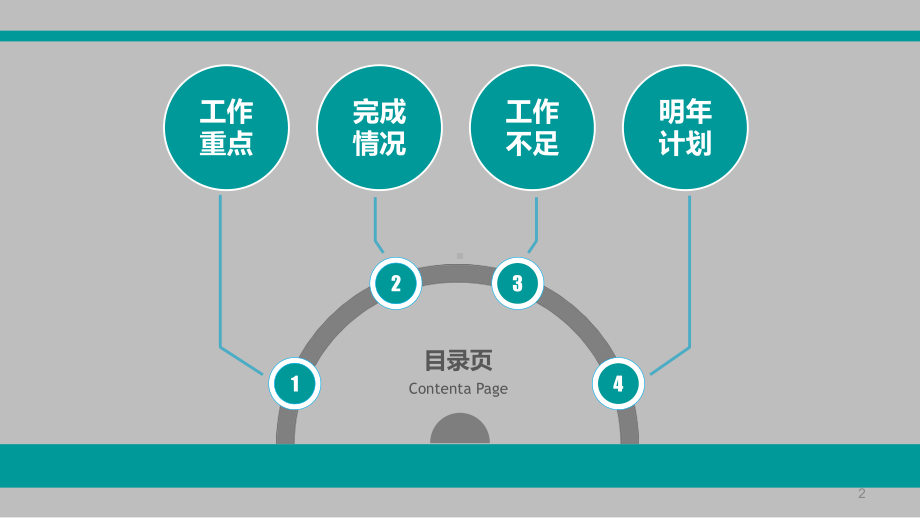 公司的业务报告素材精美模板课件.ppt_第2页