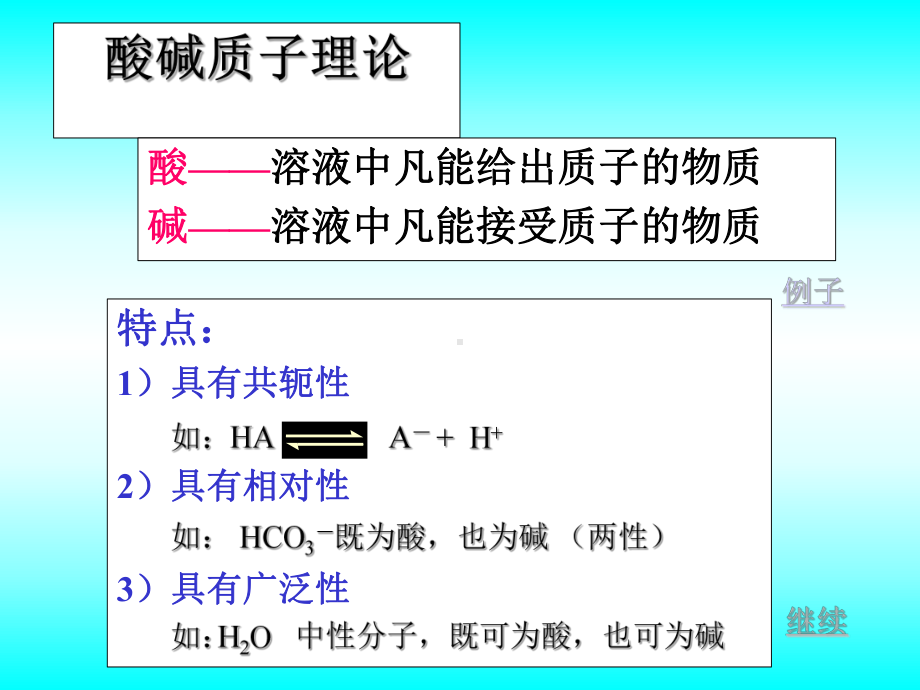 第七章-酸碱平衡及酸碱滴定法课件.ppt_第3页