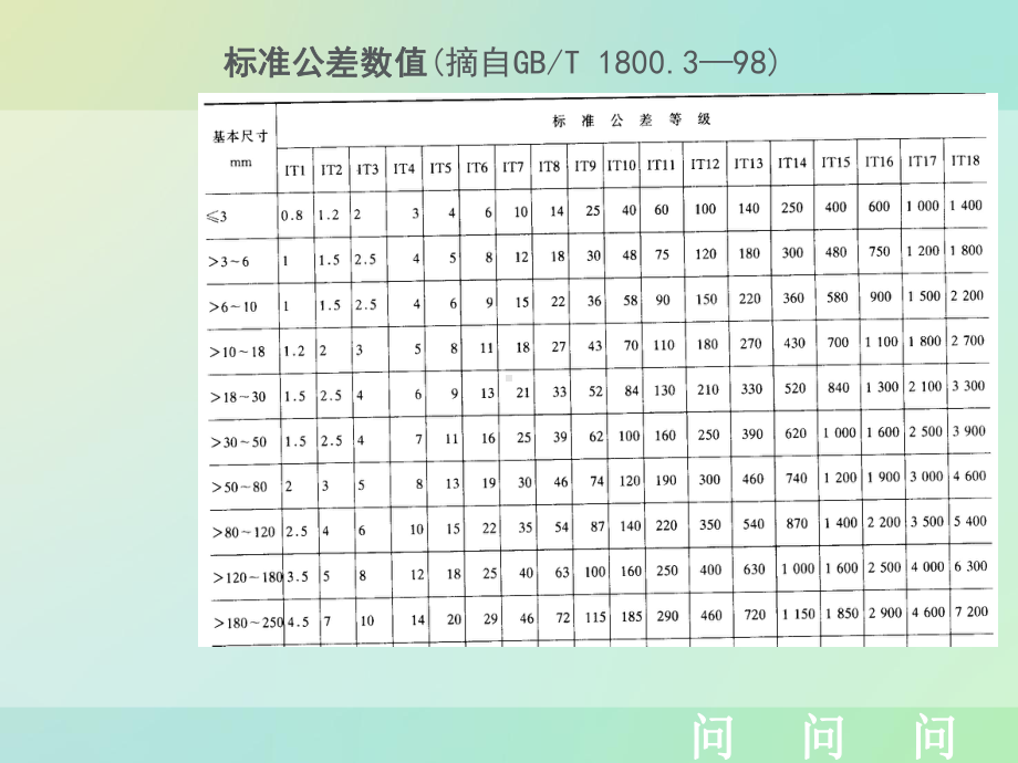 冲裁工艺及冲裁模设计教材(-)课件.ppt_第3页