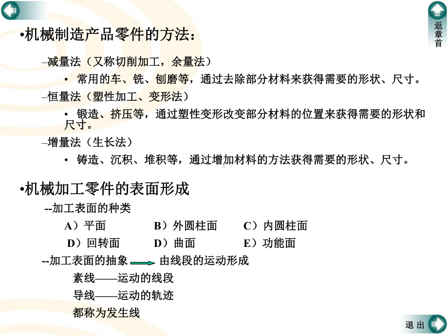 第十二章机械加工方法方案.ppt_第2页