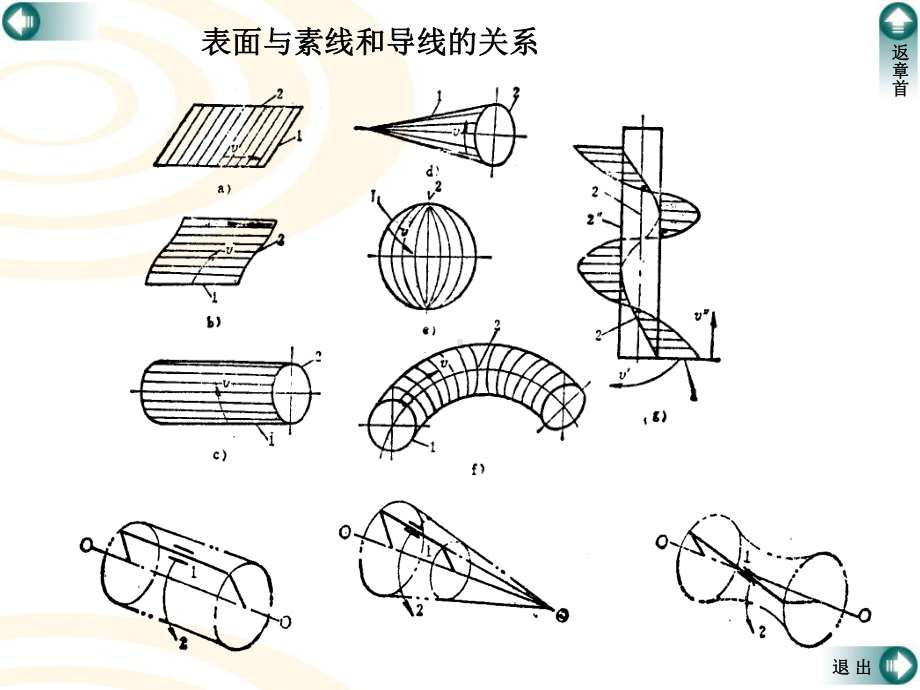 第十二章机械加工方法方案.ppt_第3页