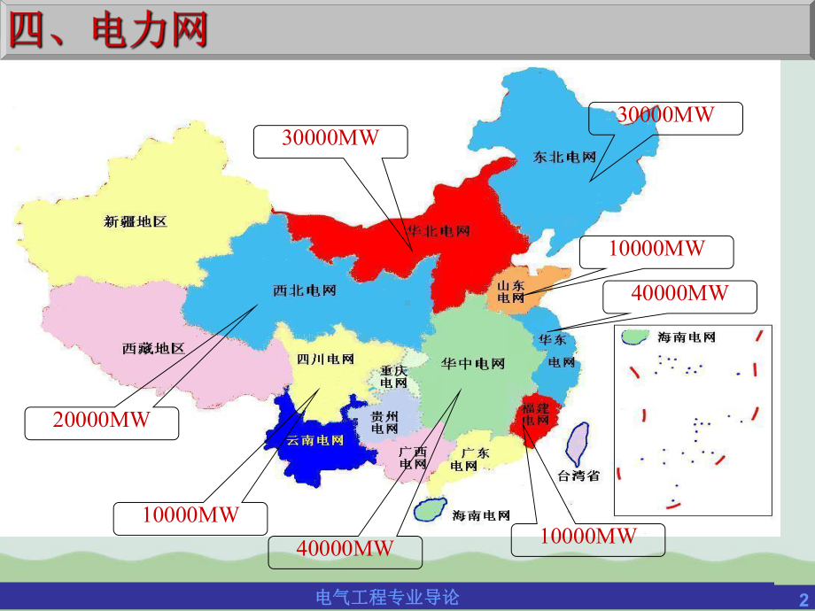 电力系统及自动化技术部分析课件.ppt_第2页