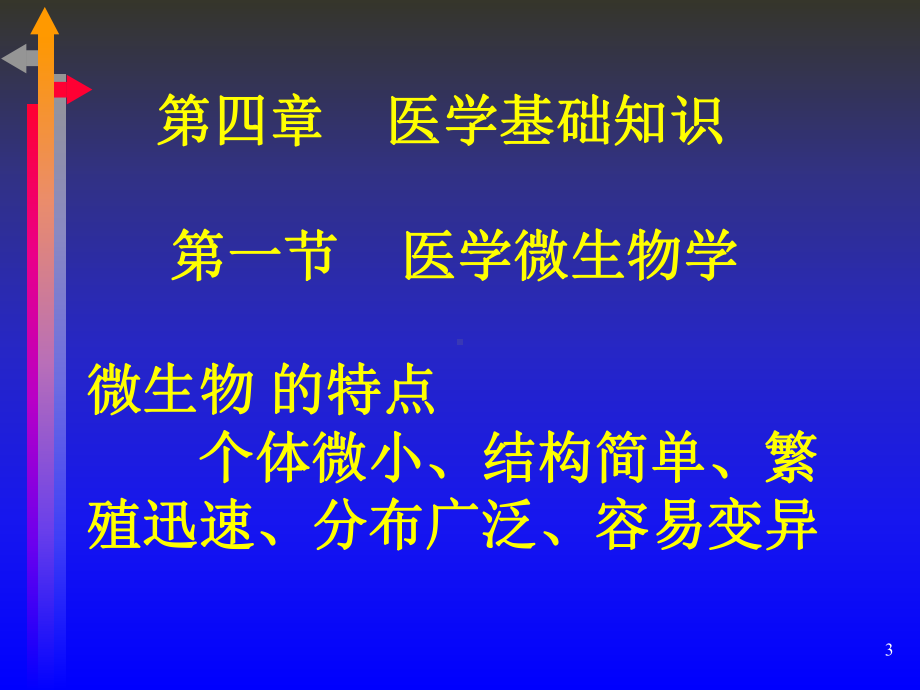 医药商品购销员培训课件.ppt_第3页