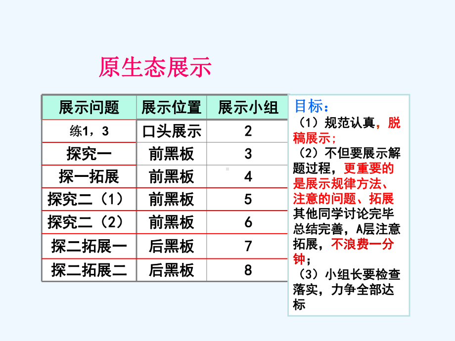 空间垂直关系课件.ppt_第3页