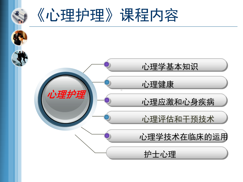 心理学基础知识-上海建桥学院课件.ppt_第3页