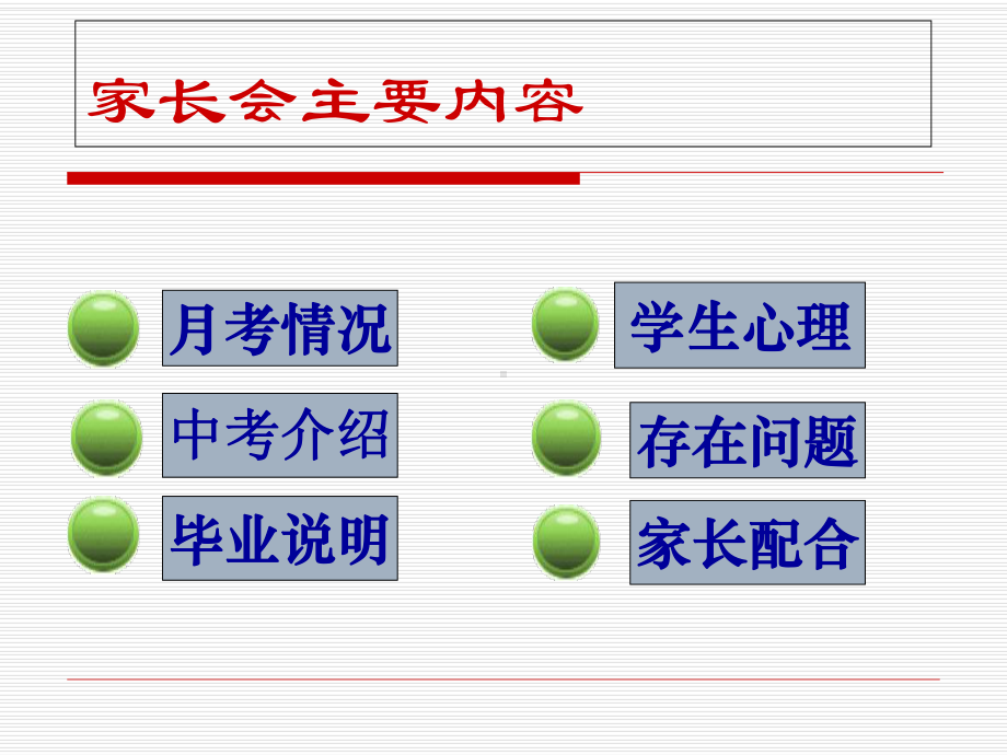 初三月考后家长会课件.pptx_第3页