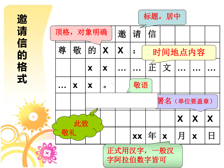 应用文写作邀请信课件.pptx_第3页