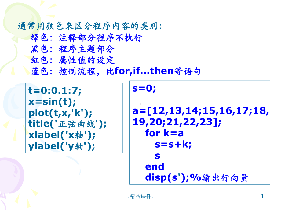 归纳simulink及模型转换课件.ppt_第1页