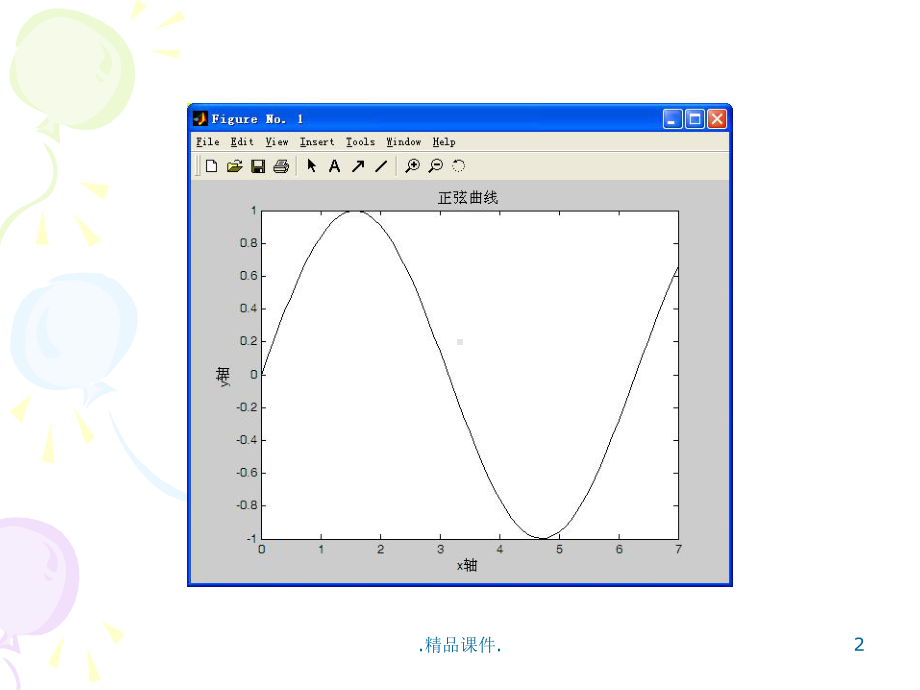 归纳simulink及模型转换课件.ppt_第2页