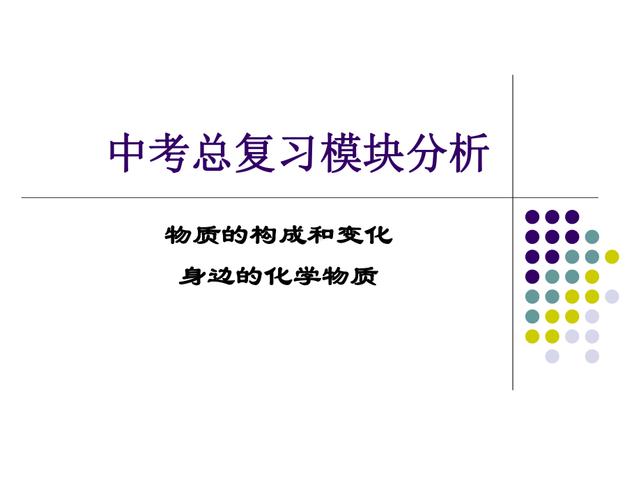 初中化学中考总复习模块分析教学内容课件.ppt_第1页