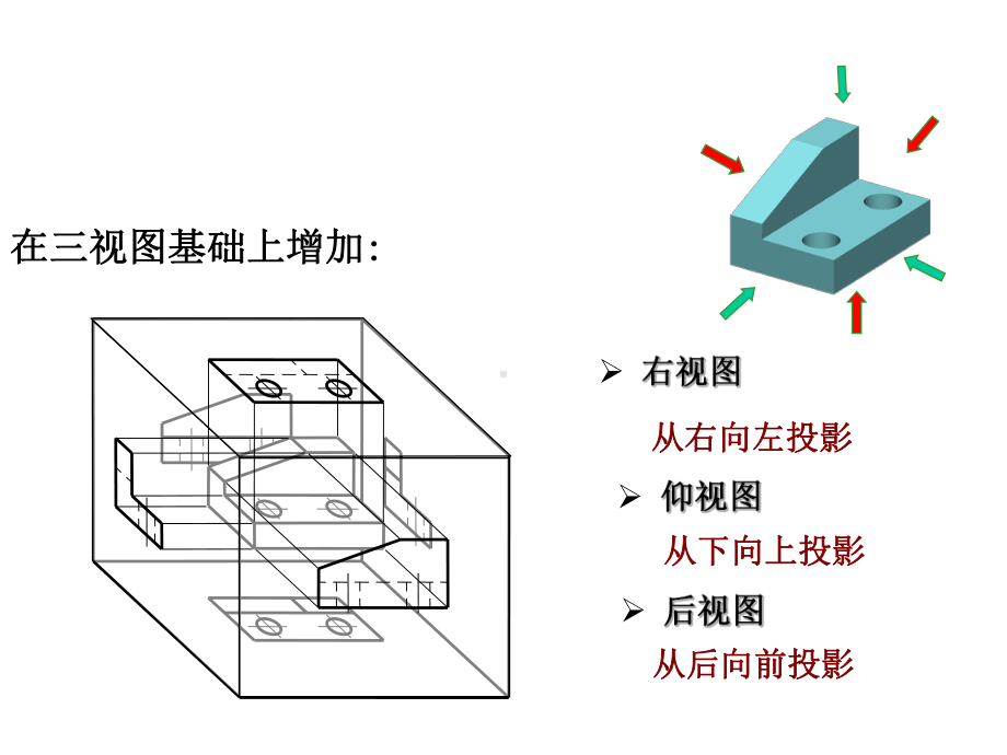 机械制图6机件常用表达方法课件.ppt_第2页