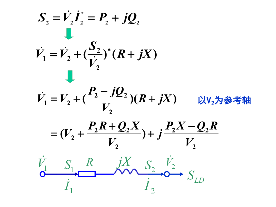 第十章-电力传输的基本概念课件.ppt_第3页