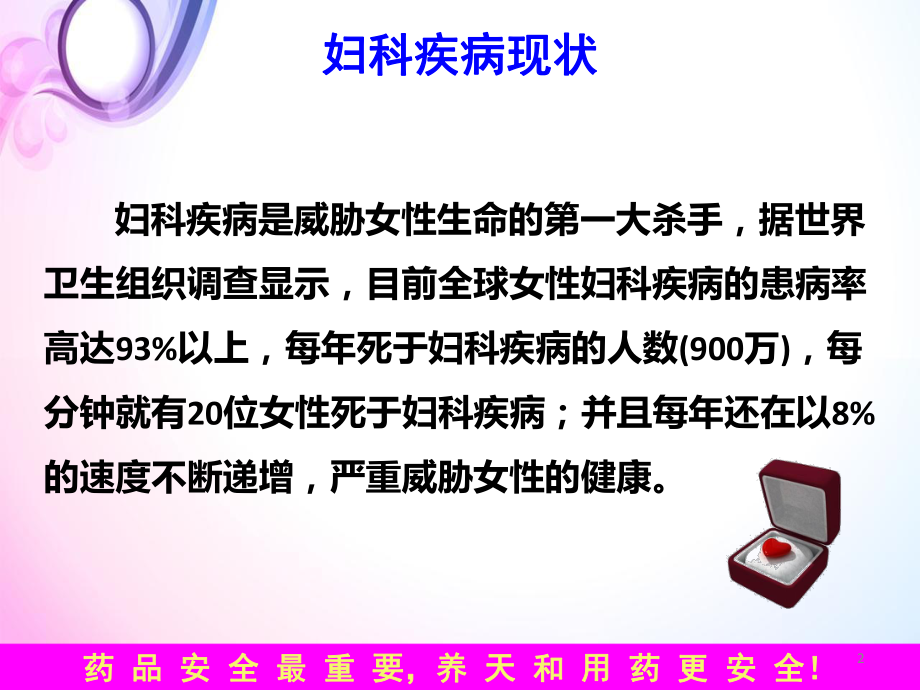 医学课件-妇科常见疾病及其用药定稿教学课件.ppt_第2页