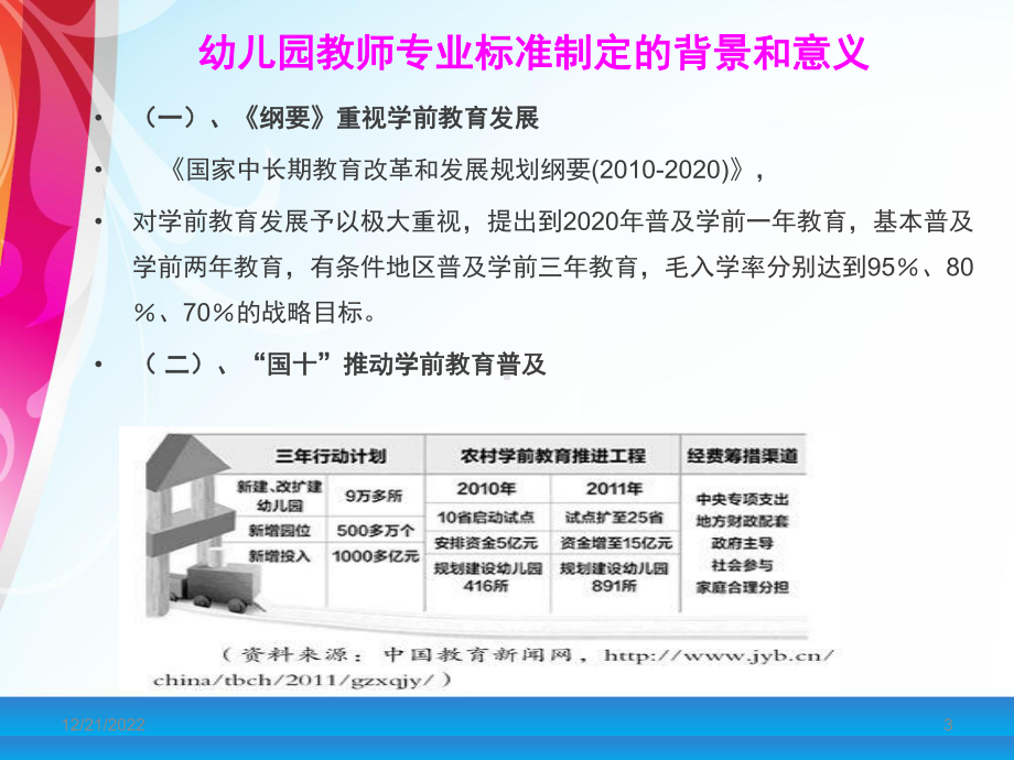 幼儿园教师专业标准(课堂)课件.ppt_第3页