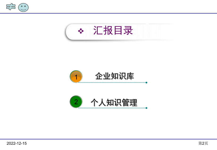 知识库管理选编课件.ppt_第2页