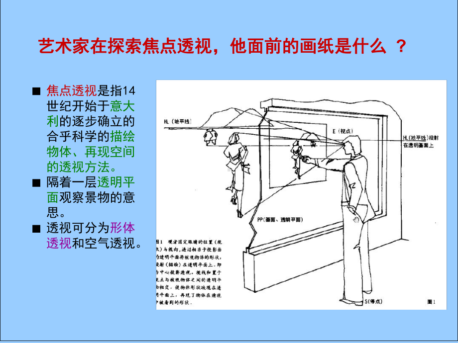 七年级下册美术课件-探索焦点透视课件冀美版.ppt_第3页