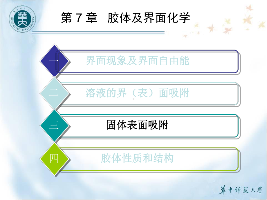 固体表面吸附课件.ppt_第1页