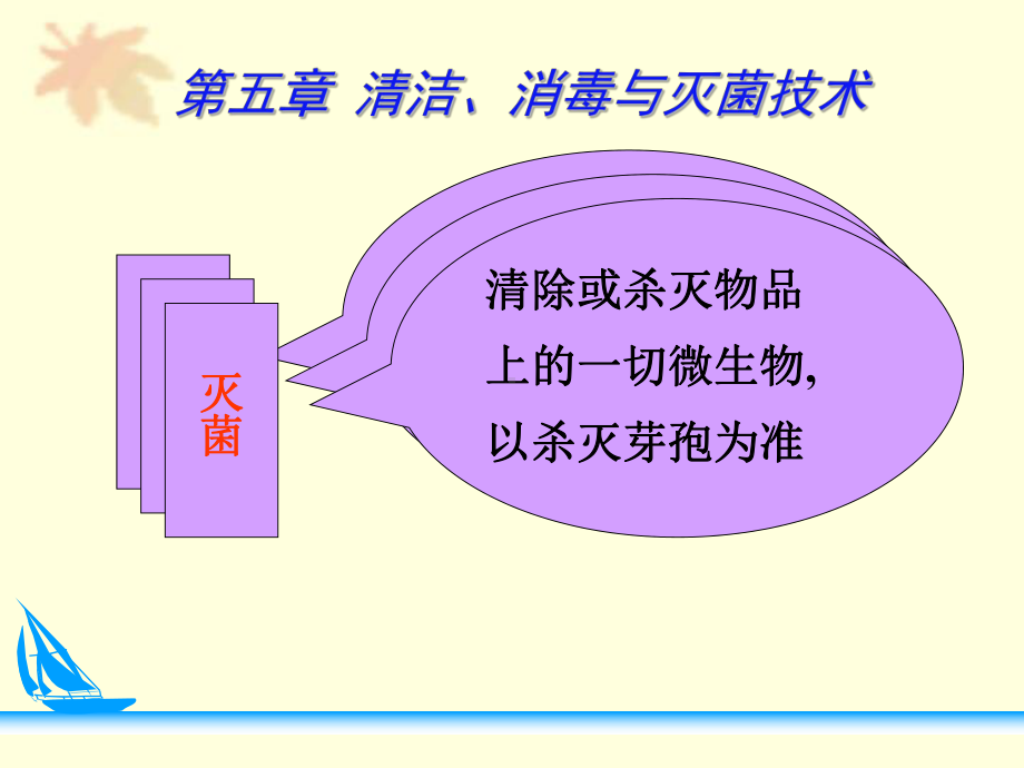 护理学基础消毒与灭菌技术-课件.ppt_第2页