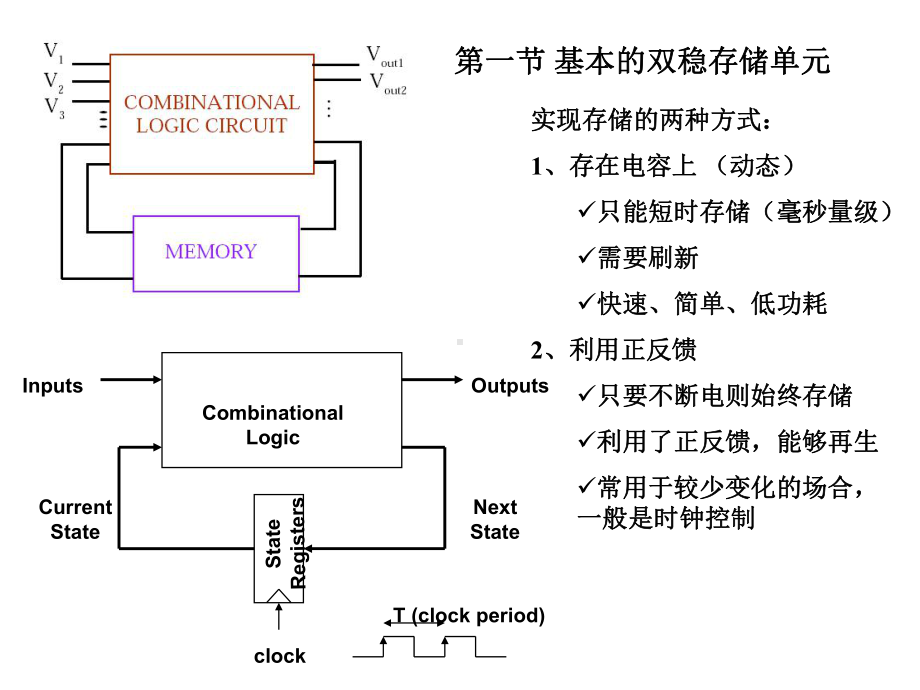 第八章-CMOS时序逻辑电路课件.ppt_第2页