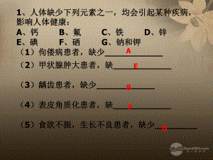 化学有机合成材料课件.ppt