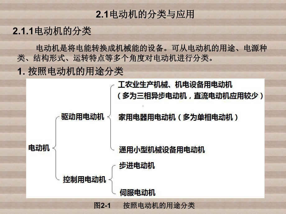 机电传动控制第2章-驱动用电动机课件.ppt_第2页