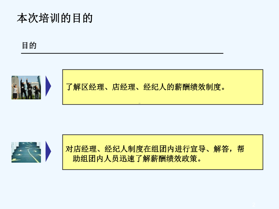 某公司经理薪酬绩效制度培训教材课件.ppt_第2页