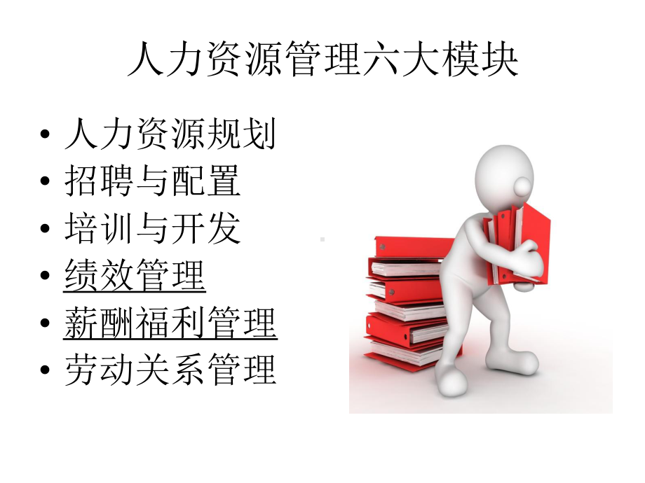 绩效与薪酬管理教材课件.ppt_第3页