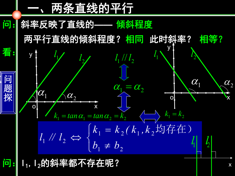 两条直线的平行课件.ppt_第2页