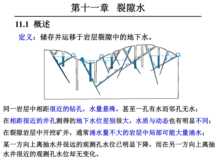 水文地质学裂隙水课件.pptx_第1页