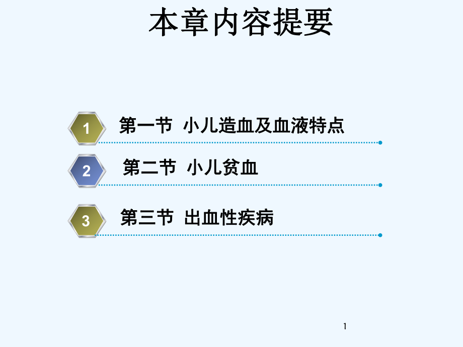 章造血系统疾病患儿的护理课件.ppt_第1页