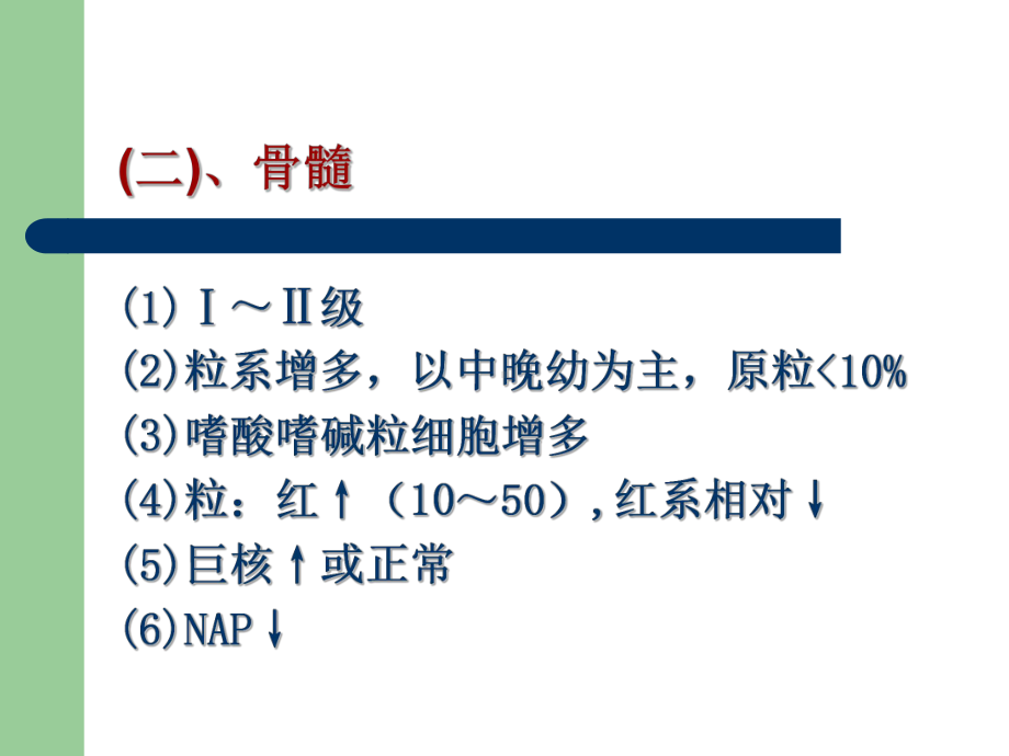 最新cml慢性髓系白血病汇总课件.ppt_第3页