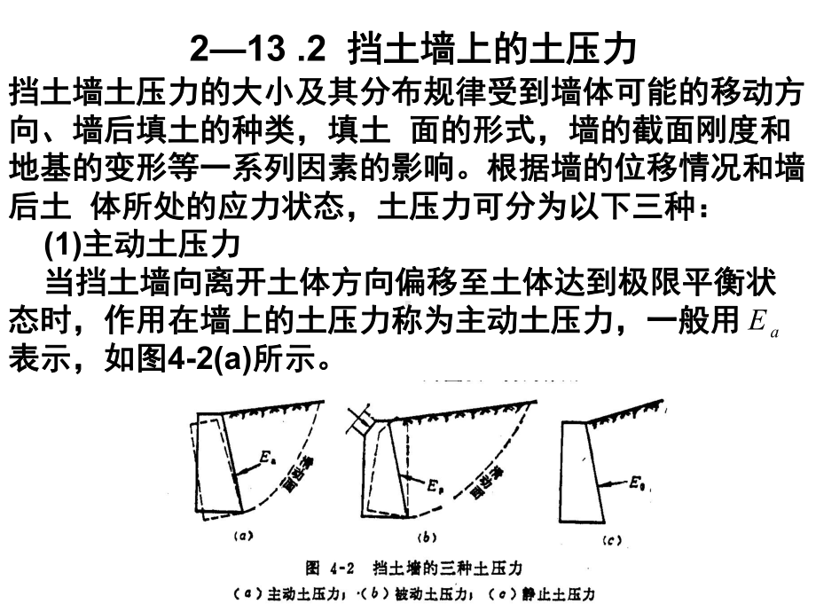 土压力及地基承载力课件.pptx_第2页