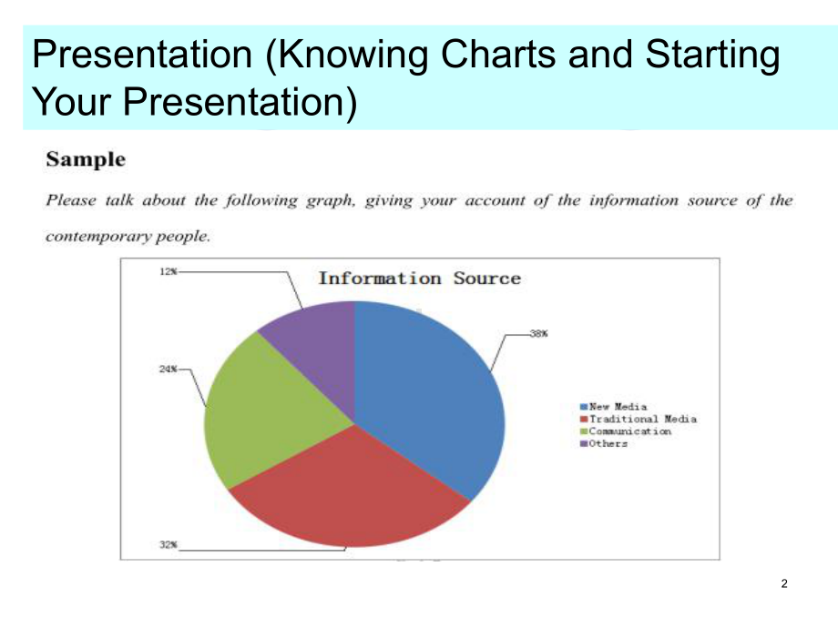 职场描述教学课件.ppt_第2页