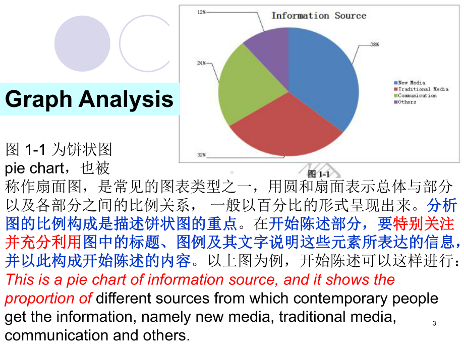 职场描述教学课件.ppt_第3页