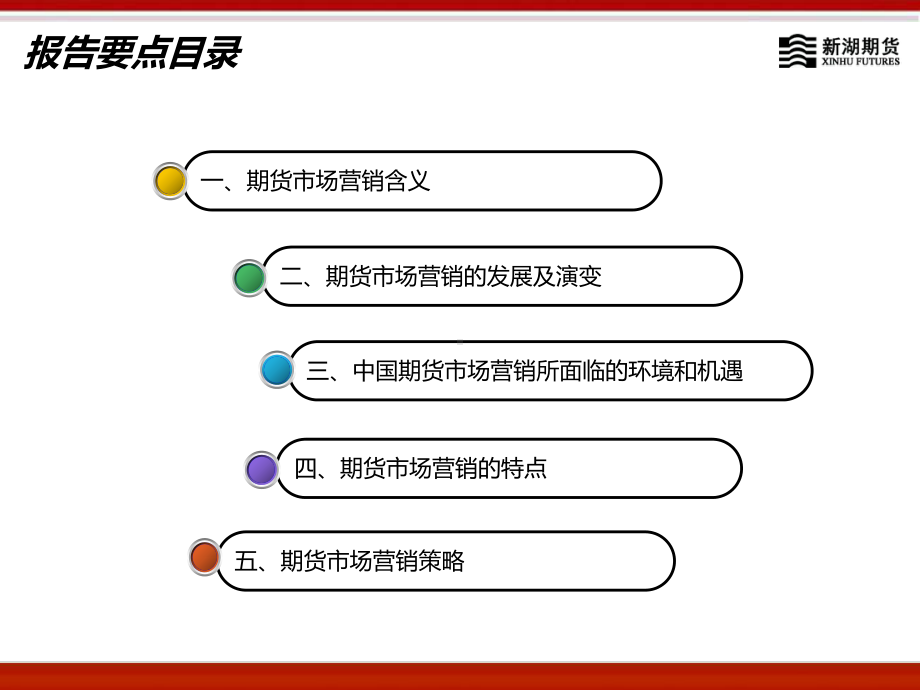 期货市场营销课件.ppt_第1页