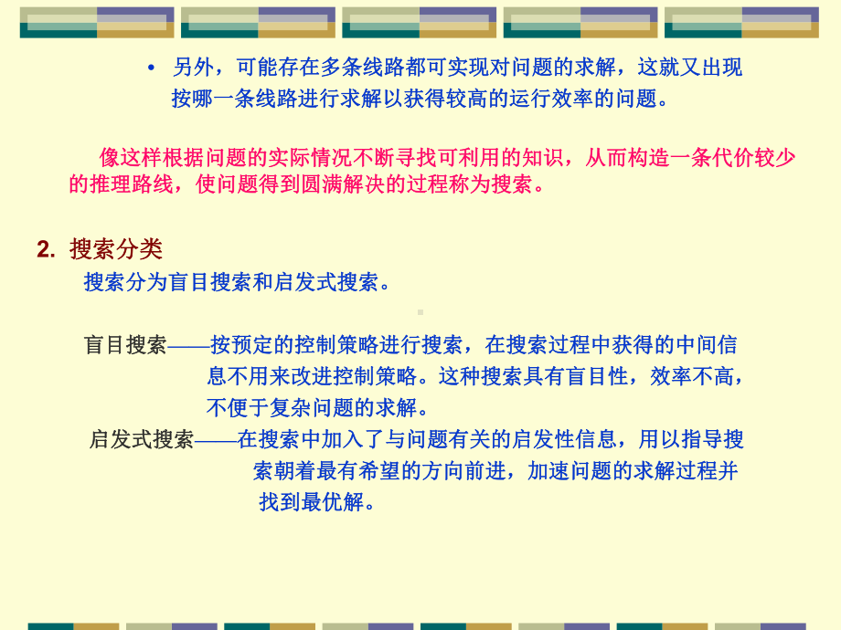 搜索策略搜索是人工智能中的一个基本问题是推理课件.ppt_第2页