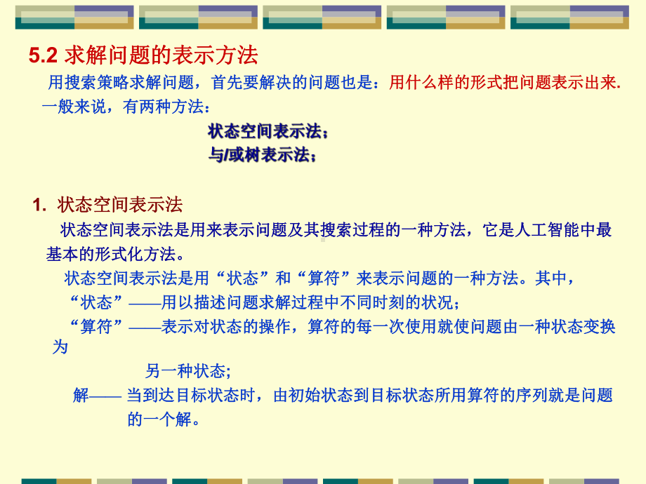 搜索策略搜索是人工智能中的一个基本问题是推理课件.ppt_第3页