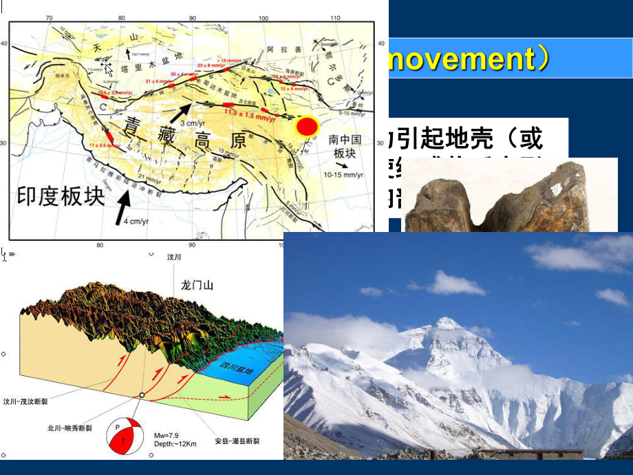 第八章地质构造1课件.ppt_第2页