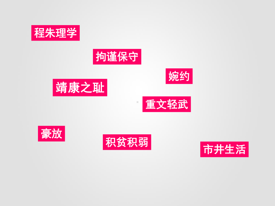 宋代女性装扮特点(课堂)课件.ppt_第3页