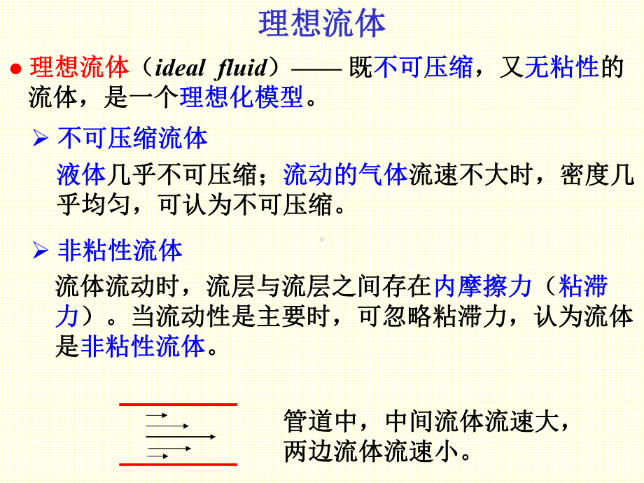 第十一章流体力学课件.ppt_第3页