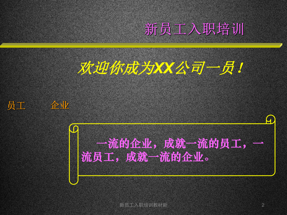 新员工入职培训教材新课件.ppt_第2页