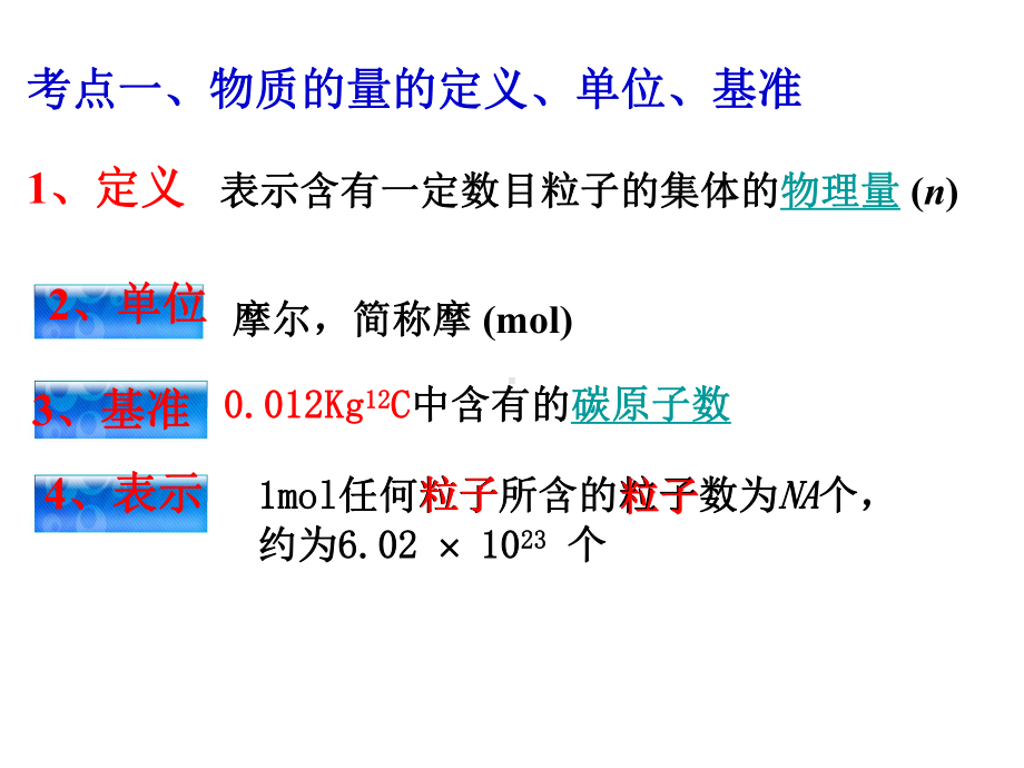 物质的量复习讲述课件.ppt_第3页