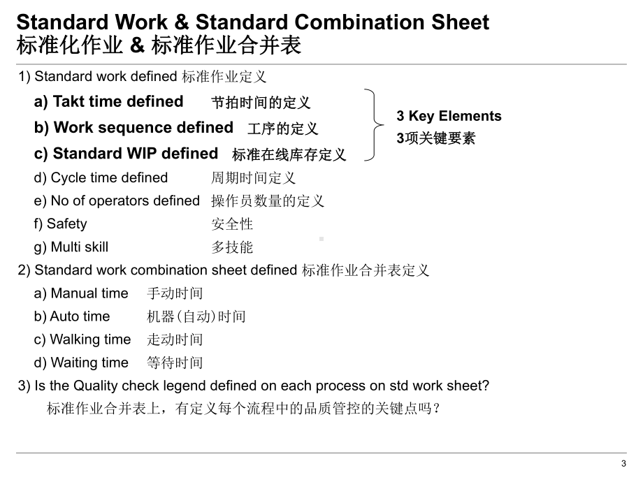 精益生产手册课件.ppt_第3页