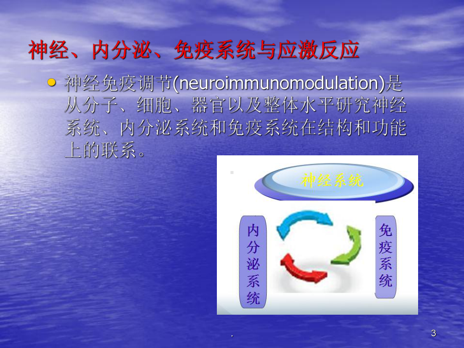 医学课件-急危重症时的神经内分泌免疫网络与临床-教学课件.ppt_第3页