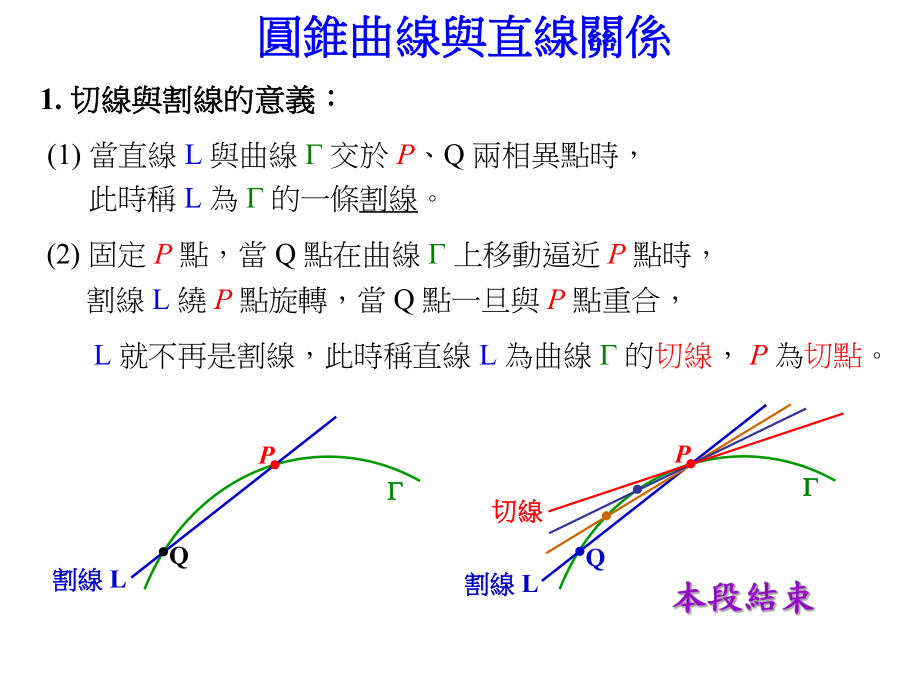 圆锥曲线的光学性质课件.ppt_第2页