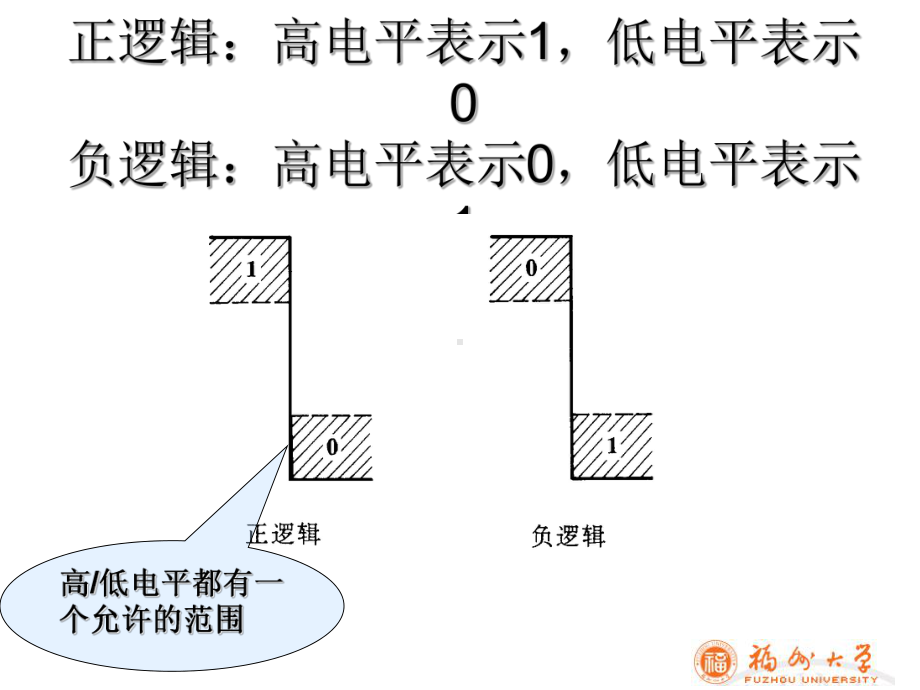 第三章-数字电路课件.ppt_第1页