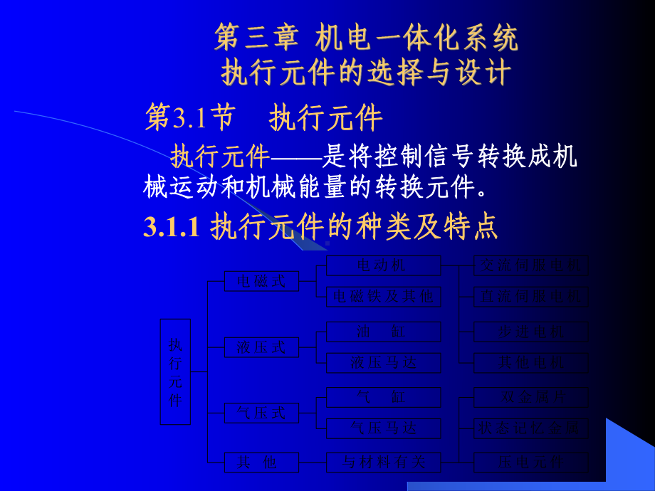 第三章-执行元件选择与设计课件.ppt_第1页