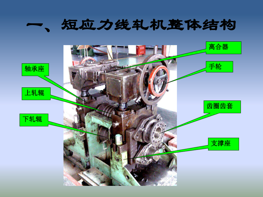 短应力线轧机课件.ppt_第3页