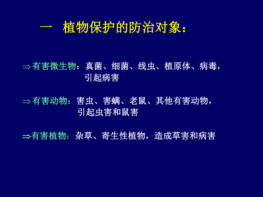 农业植物病理学教学幻灯课件.ppt_第3页