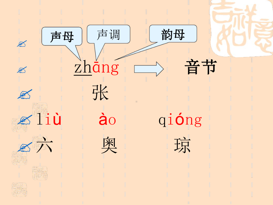 普通话培训声母课件.ppt_第2页